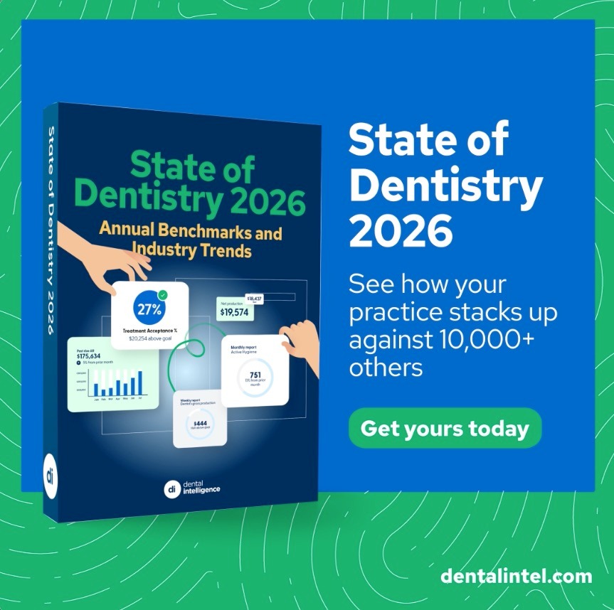 State of Dentistry 2026