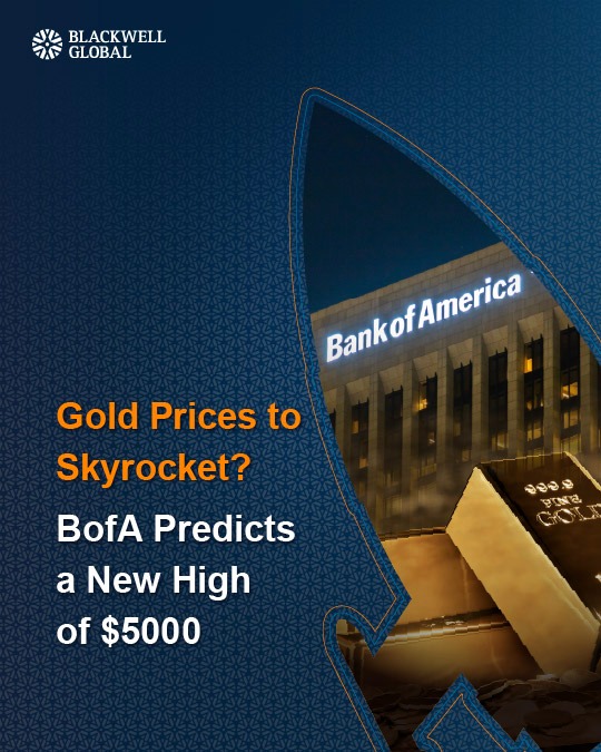 Gold Outlook 2026 & XAU/USD Trading Strategies