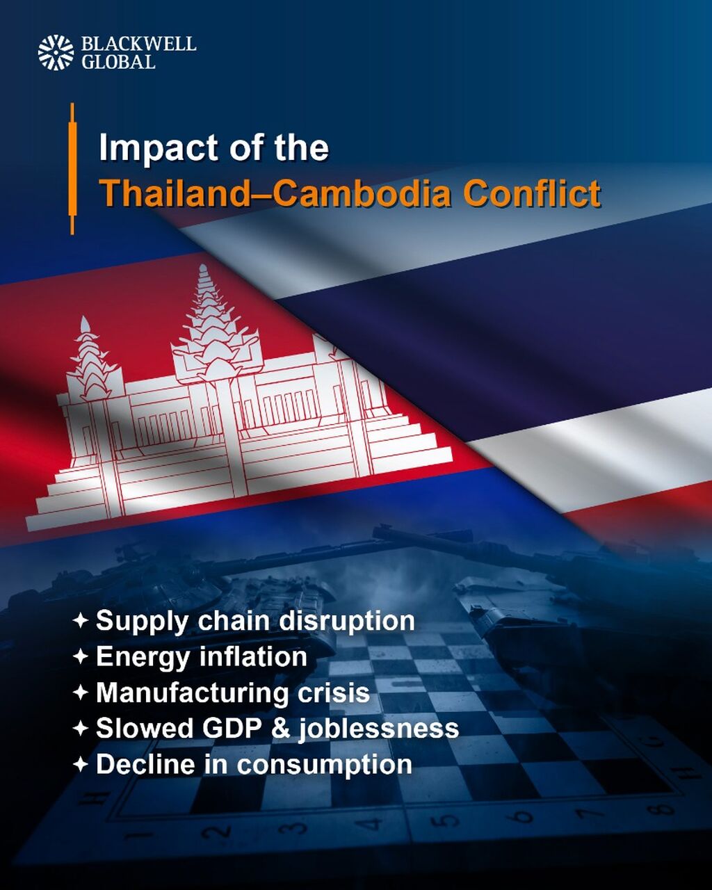 Trading Strategies During the Thailand-Cambodia Conflict