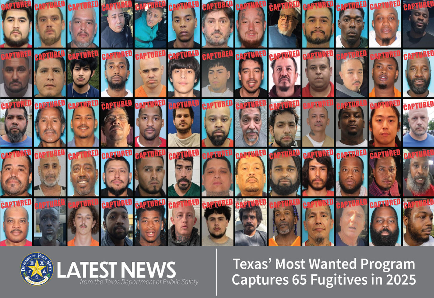 Texas' 10 Most Wanted Program Nabs 65 Fugitives in 2025