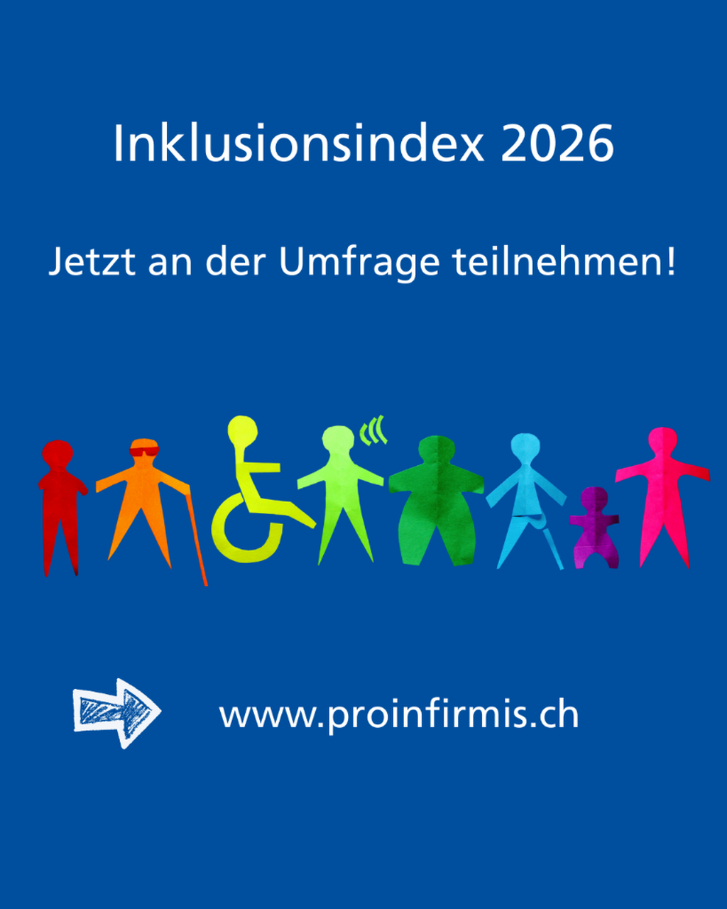 Inklusionsindex 2026