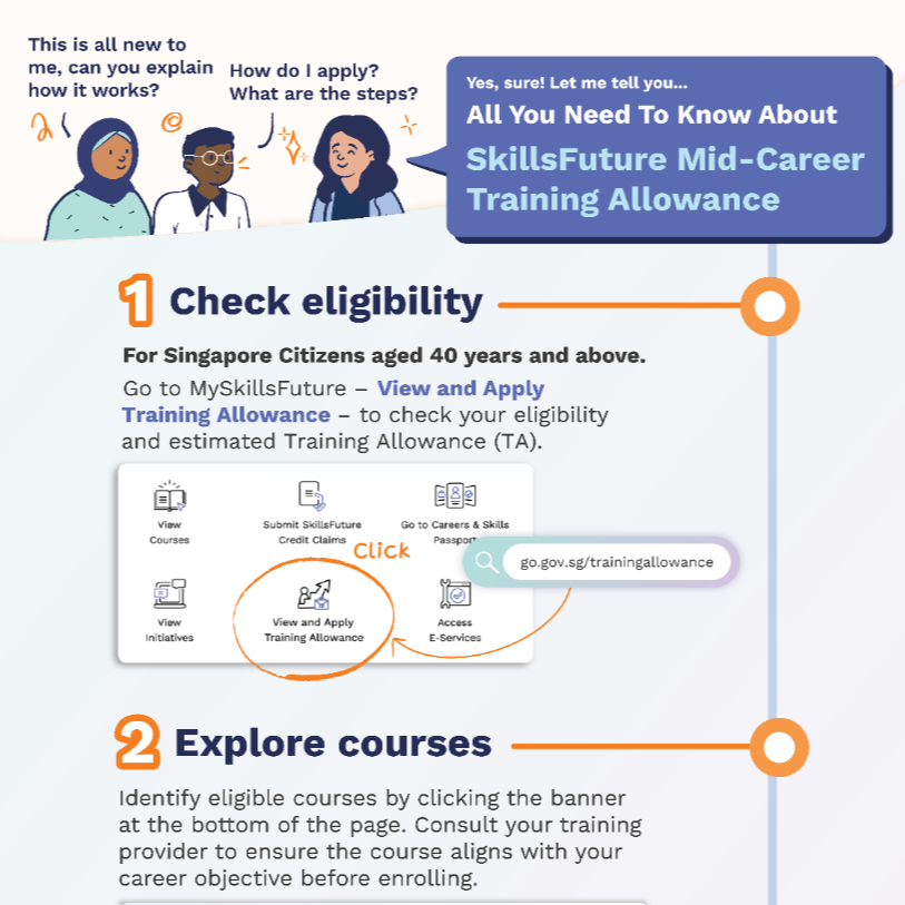 SkillsFuture Mid-Career Training Allowance