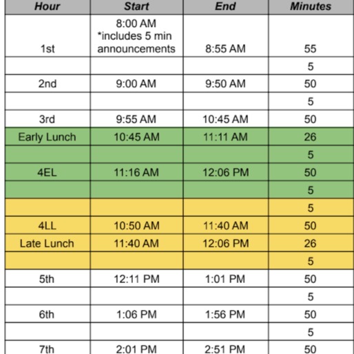 Bell Schedule