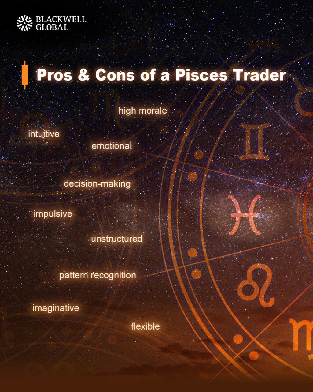 Trading Strategies to Avoid Emotional Trading