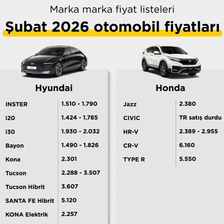 Otomobil fiyat listesi