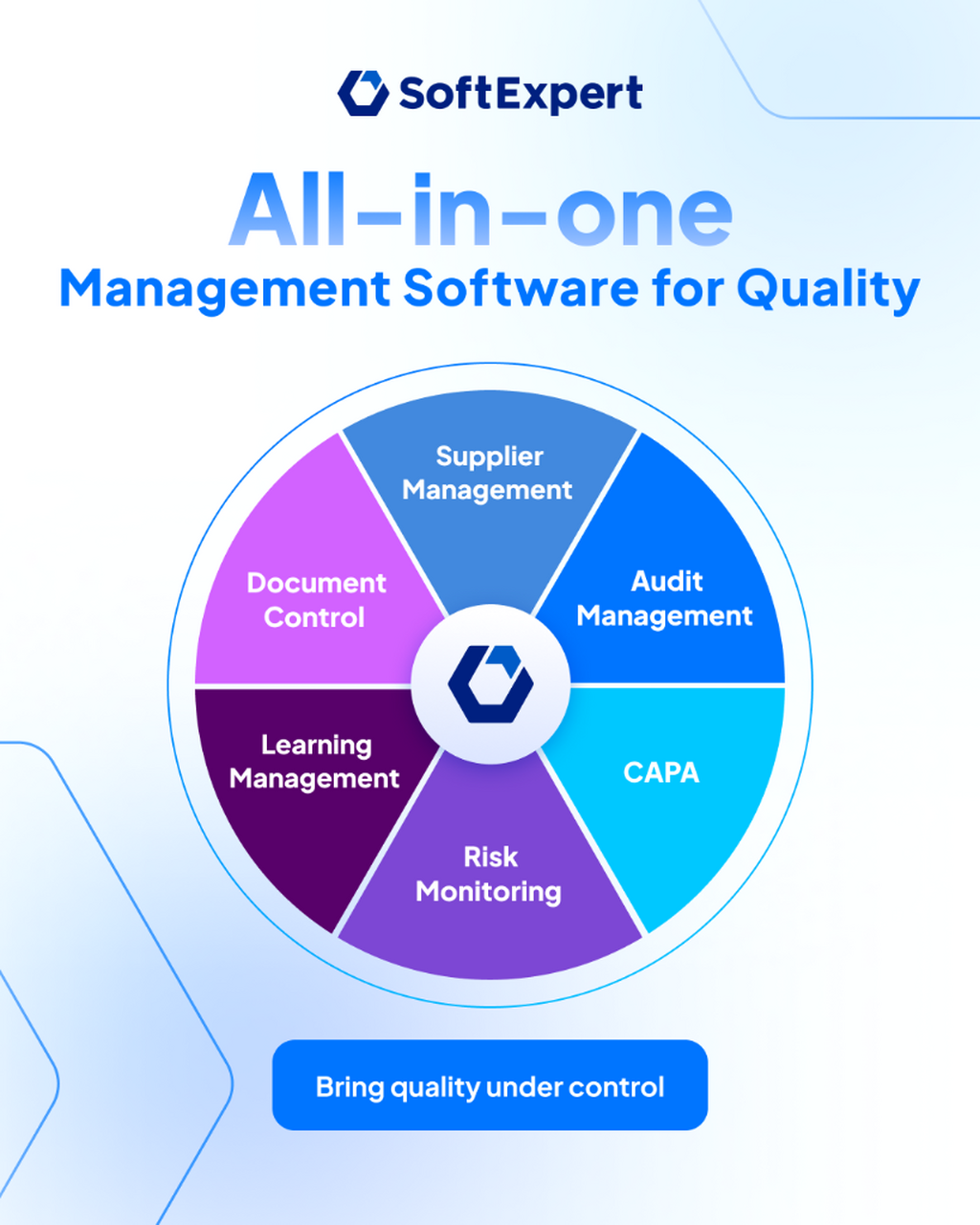 QMS - Mandala ads