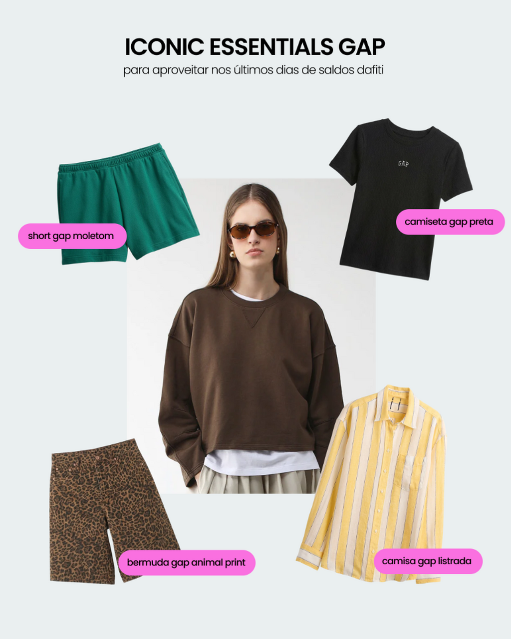 Iconic essentials gap
