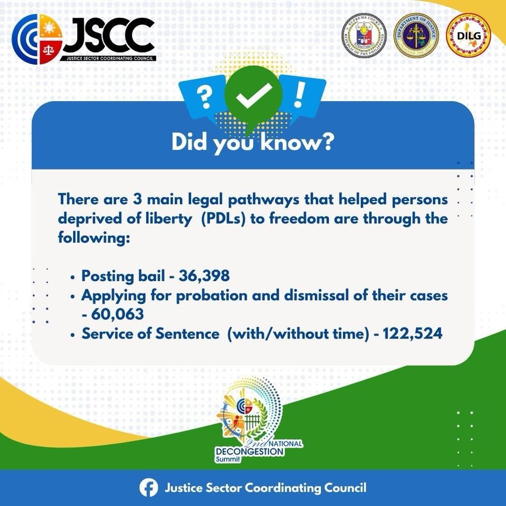 THREE DAYS TO GO until the Justice Sector Coordinating Council's 𝟮𝗻𝗱 𝗡𝗮𝘁𝗶𝗼𝗻𝗮𝗹 𝗗𝗲𝗰𝗼𝗻𝗴𝗲𝘀𝘁𝗶𝗼𝗻 𝗦ummit