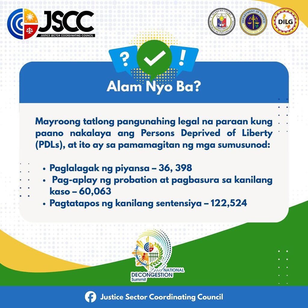 TATLONG ARAW NA LANG bago ang 𝟮𝗻𝗱 𝗡𝗮𝘁𝗶𝗼𝗻𝗮𝗹 𝗗𝗲𝗰𝗼𝗻𝗴𝗲𝘀𝘁𝗶𝗼𝗻 𝗦𝘂𝗺𝗺𝗶𝘁 ng Justice Sector Coordinating Council
