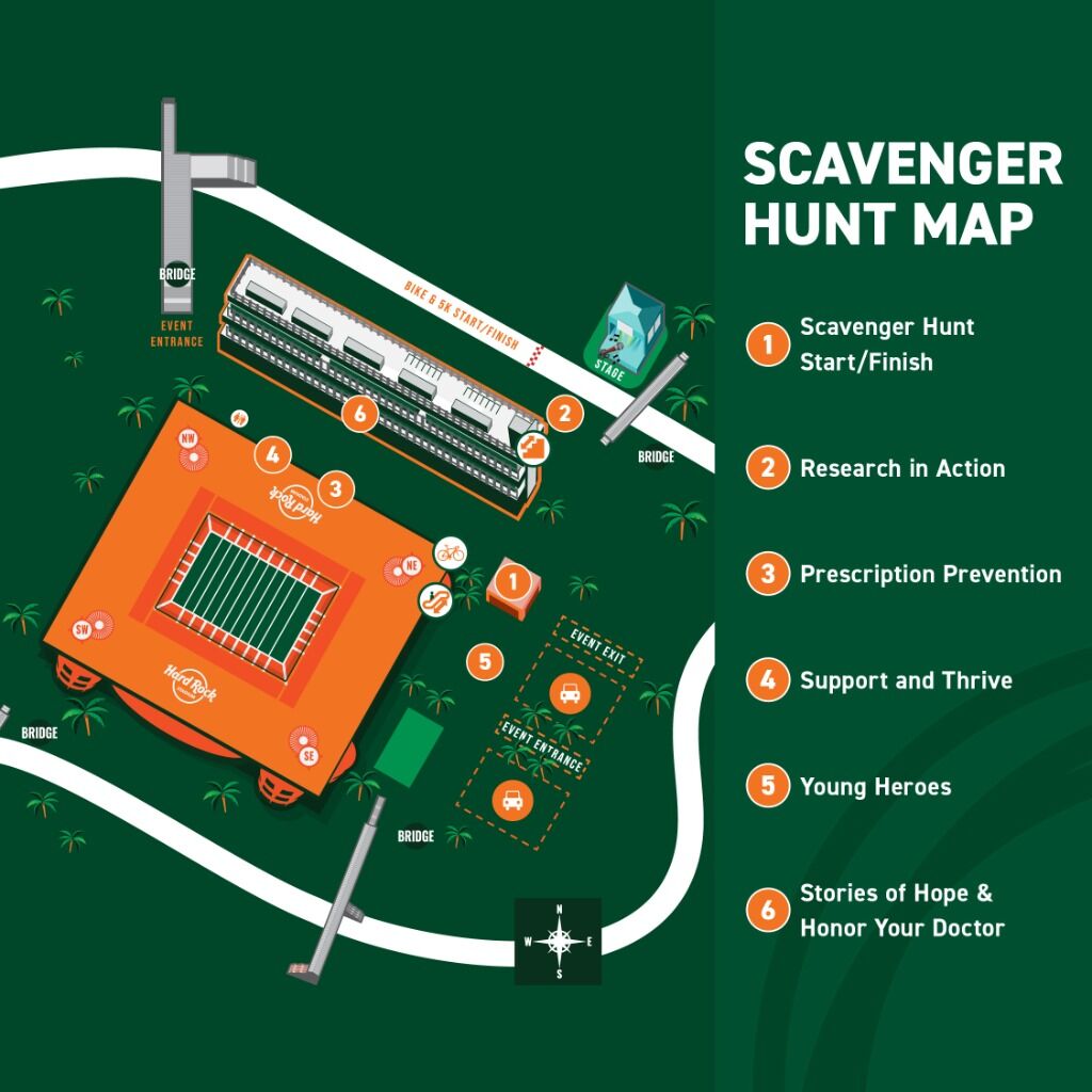 Sylvester Scavenger Hunt