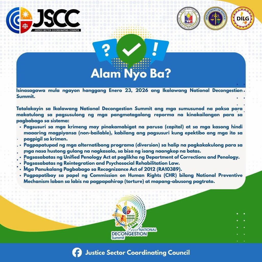 Nagsimula ngayong Miyerkules ang tatlong-araw na 2nd National Decongestion Summit