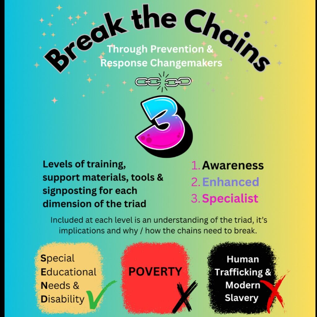 Break the Chains ⛓
