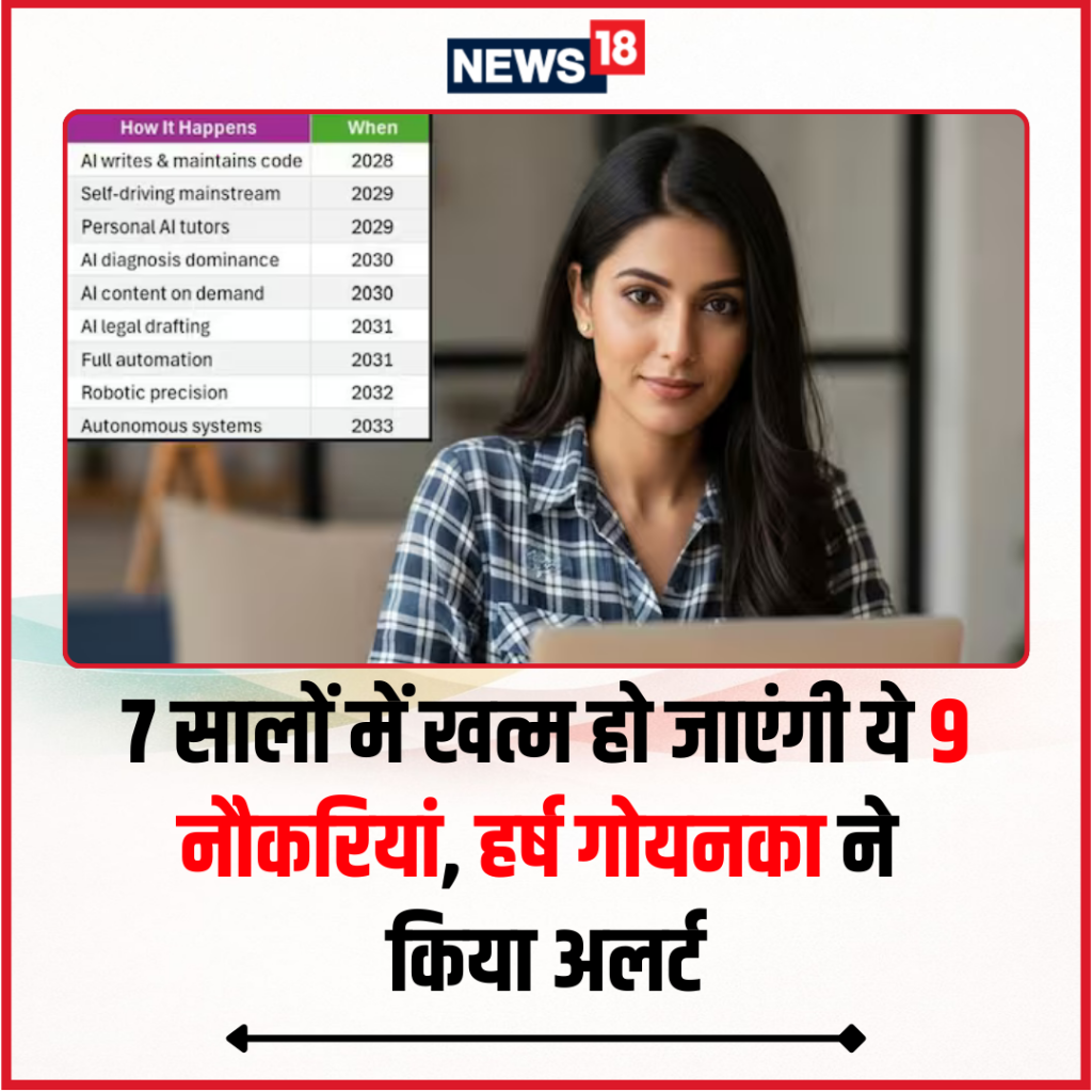  7 सालों में खत्म हो जाएंगी ये 9 नौकरियां, हर्ष गोयनका ने किया अलर्ट