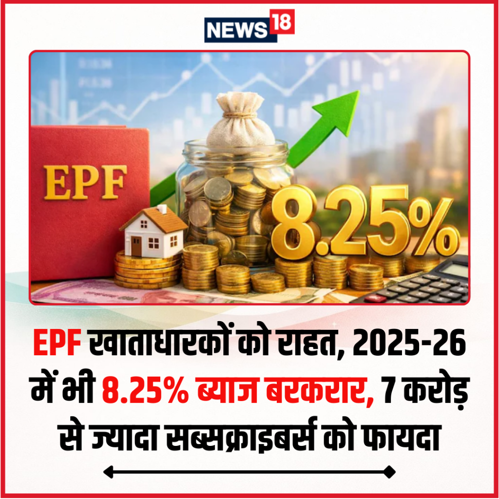 कर्मचारी भविष्य निधि संगठन ने 2025-26 के लिए EPF पर 8.25 फीसदी ब्याज दर बरकरार रखी है.