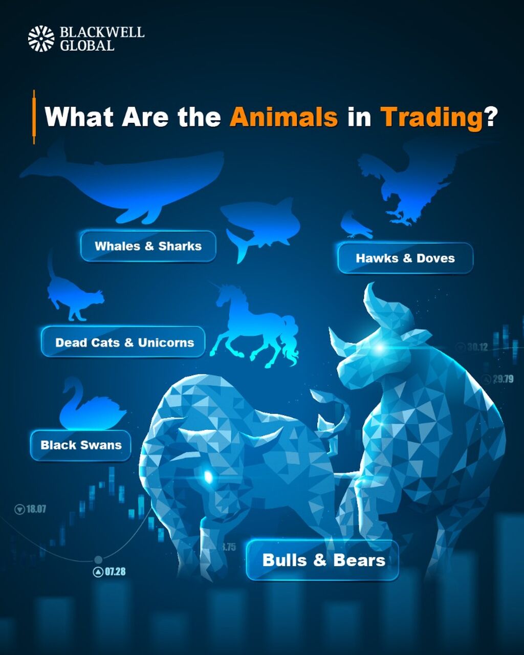 A Beginner&rsquo;s Guide to Trading Jargon