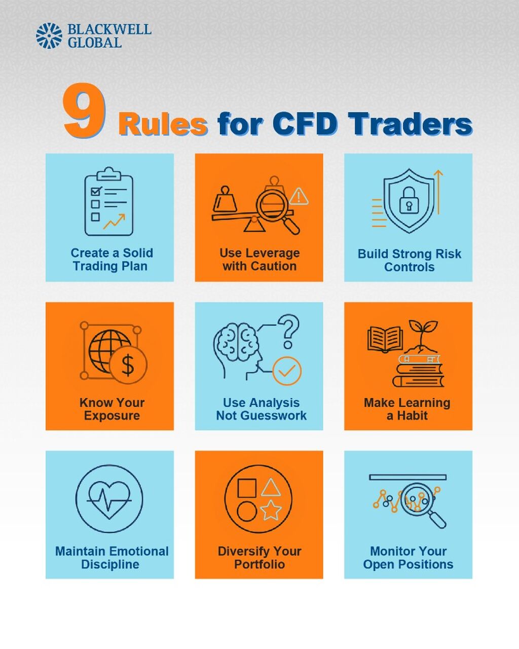 9 CFD Trading Rules Every Beginner Must Know