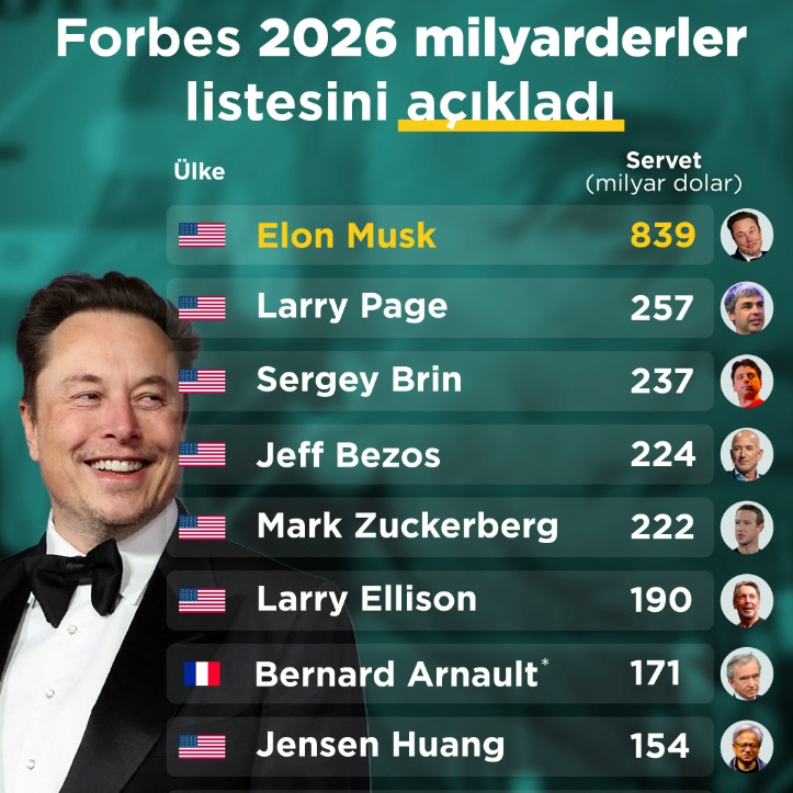 Zengin