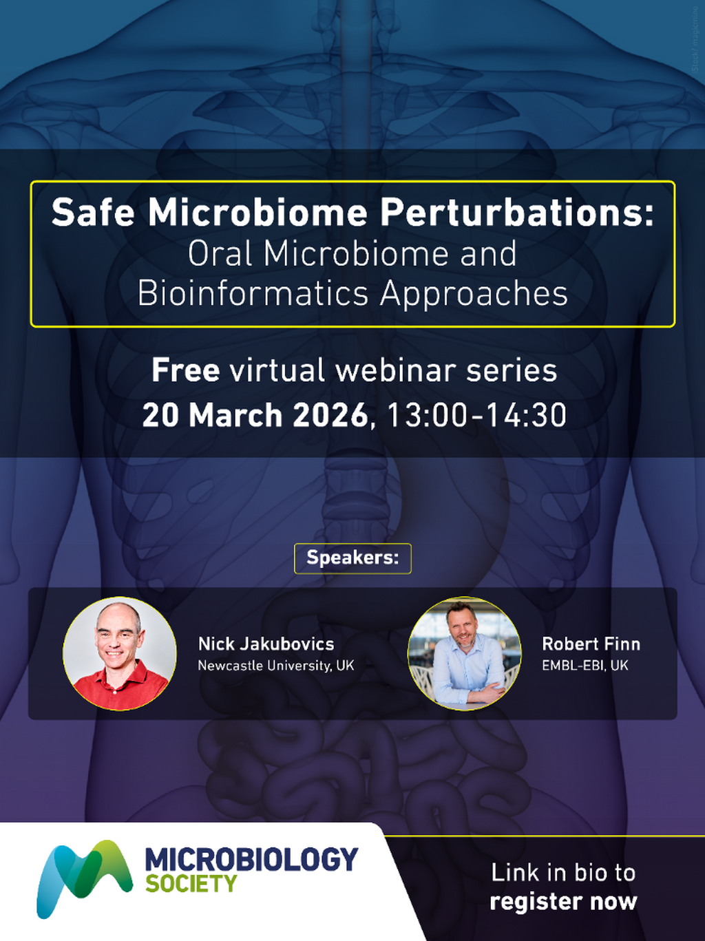 Safe Microbiome Perturbations: Oral Microbiome and Bioinformatics Approaches