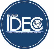 IDEC NICARAGUA