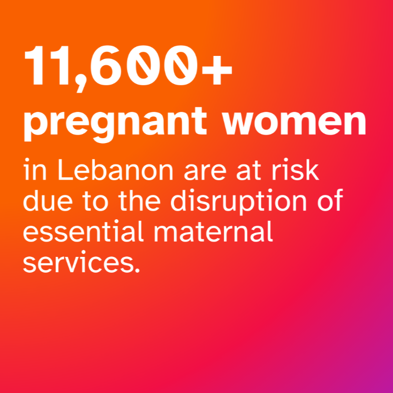 Pregnant women at risk in Lebanon