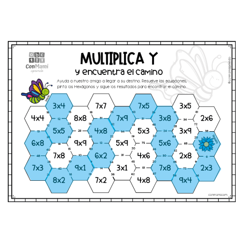 Multiplica y encuentra el camino