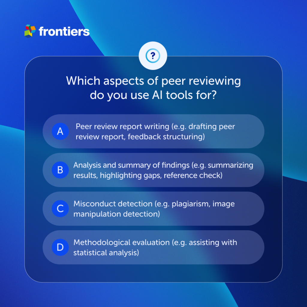 Which aspects of peer reviewing do you use AI tools for?