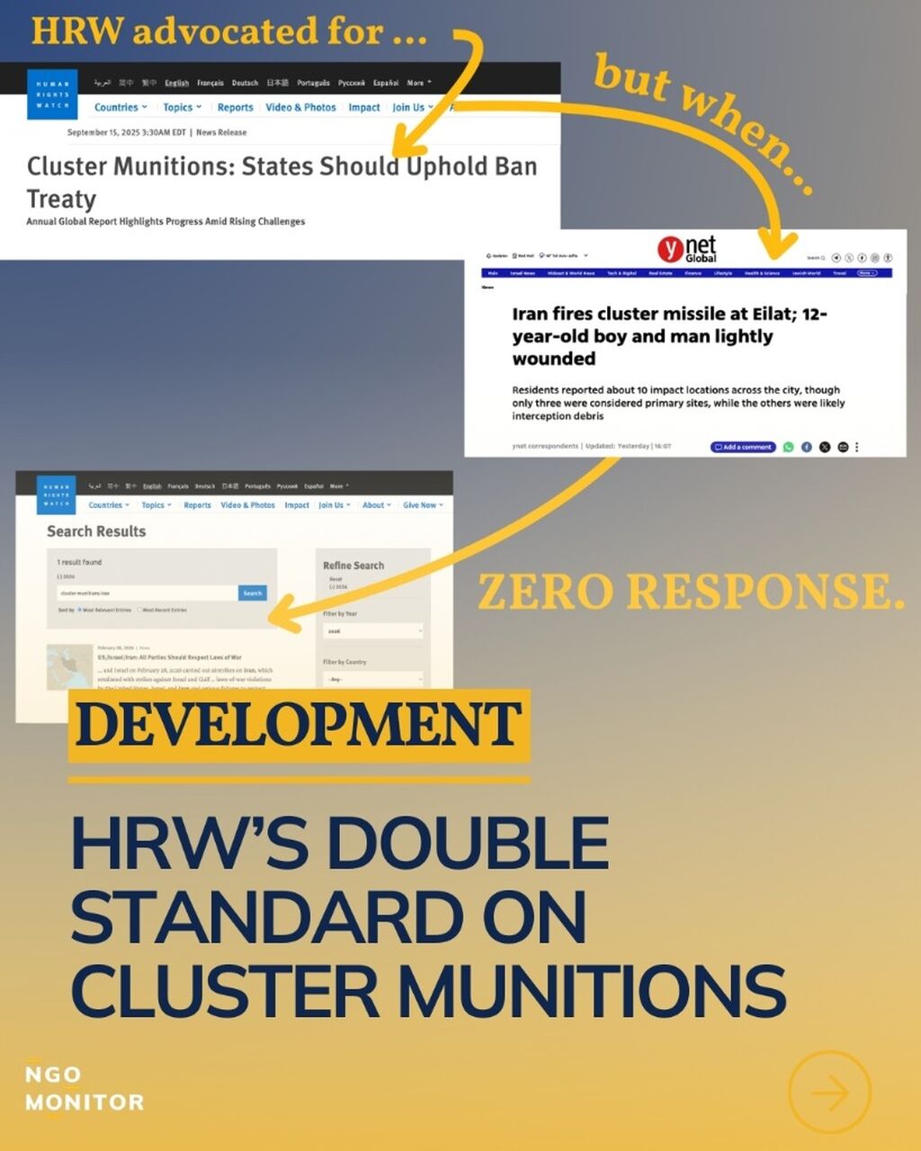 Human Rights Watch (HRW)