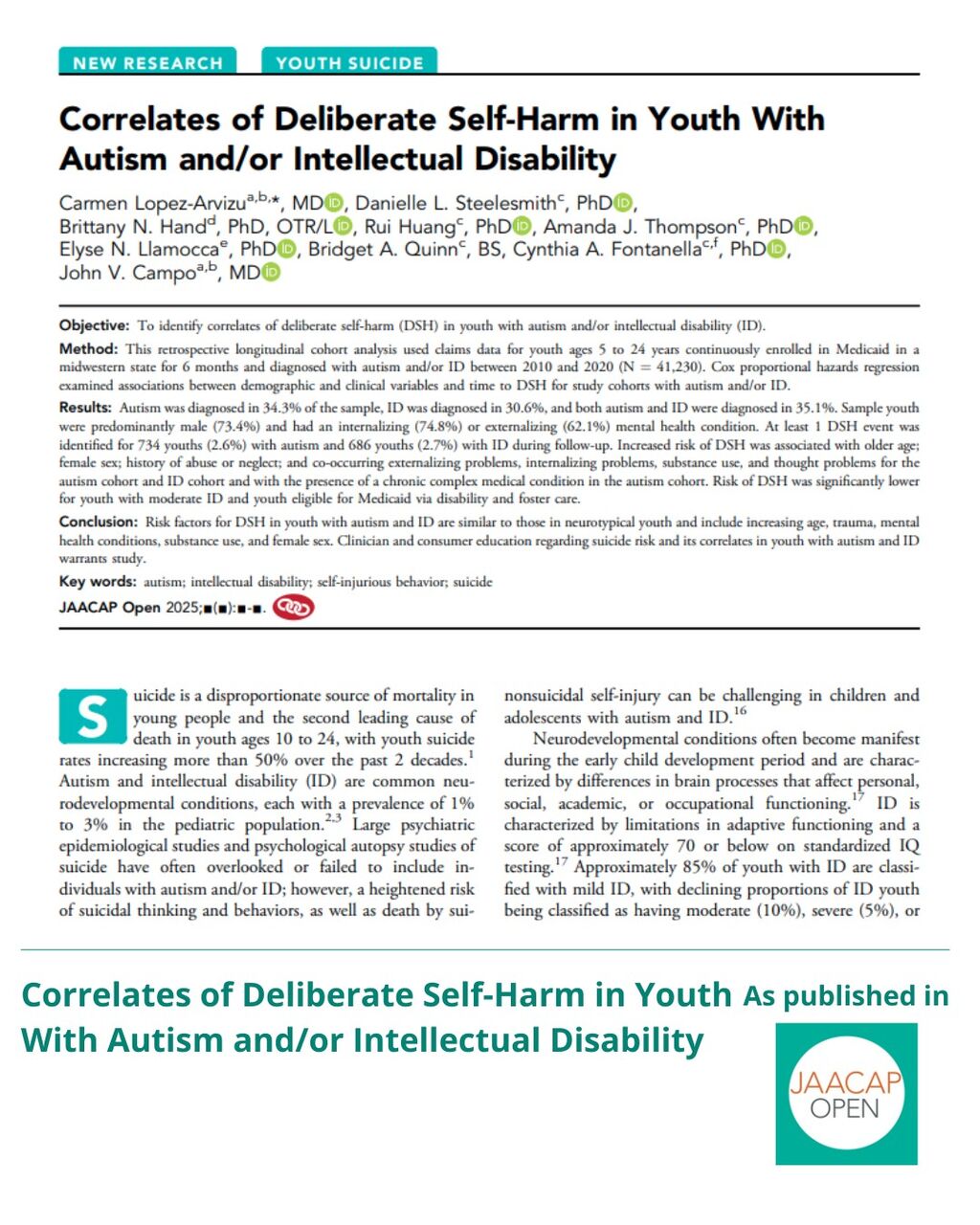 JO 0925 Correlates of Deliberate Self-Harm in Youth With Autism and/or Intellectual Disability