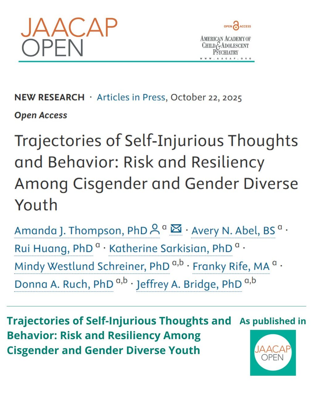 JO 0226 Trajectories of Self-Injurious Thoughts and Behavior: Risk and Resiliency Among Cisgender and Gender Diverse Youth