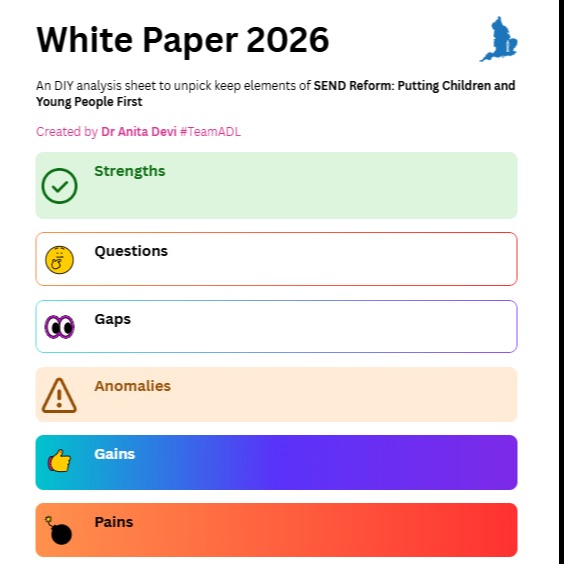 Book a SEND White Paper 2026 Call