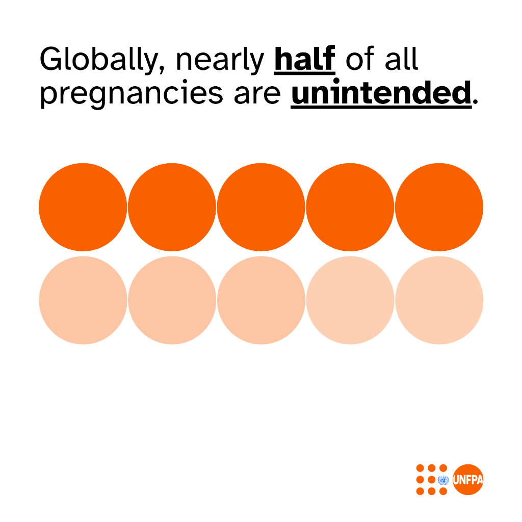 Evergreen content - World Contraception Day 2025 pack