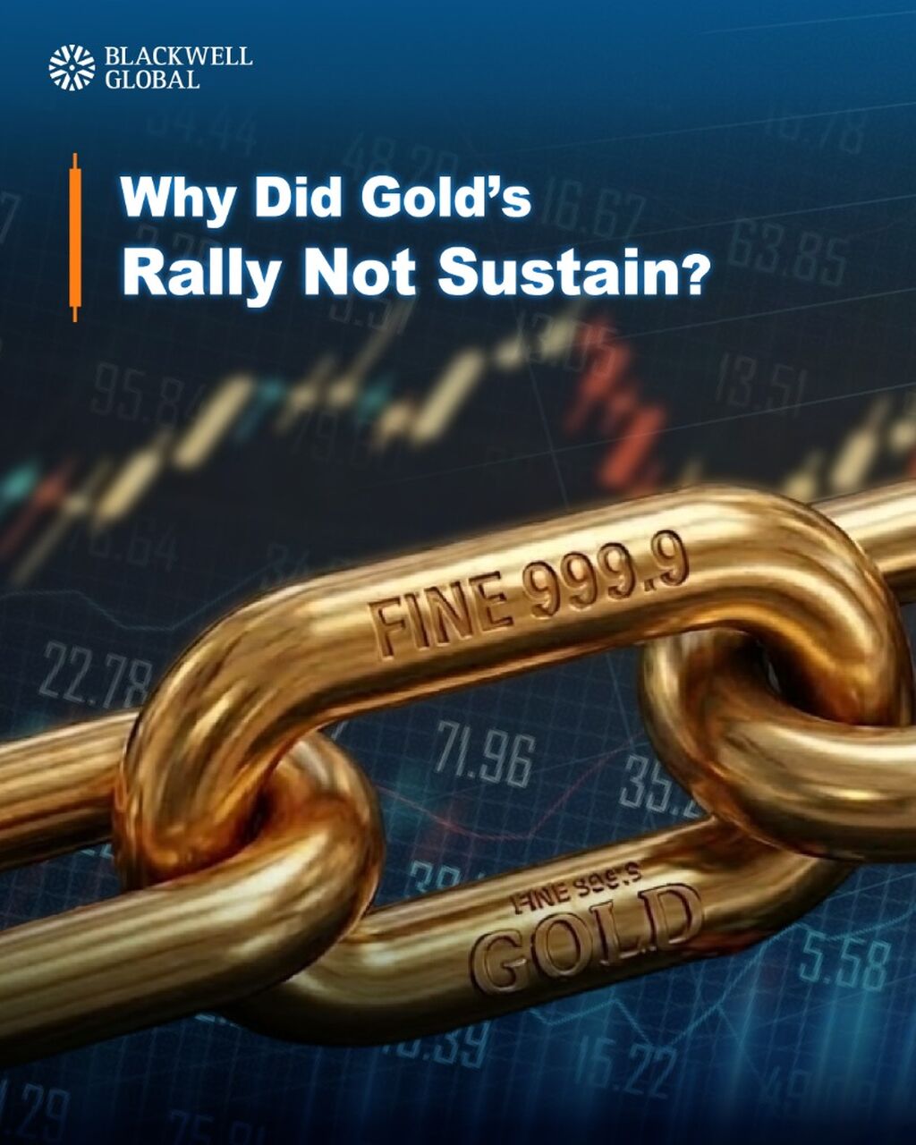 Gold Price Q1 2026: Why the XAU/USD Rally Failed