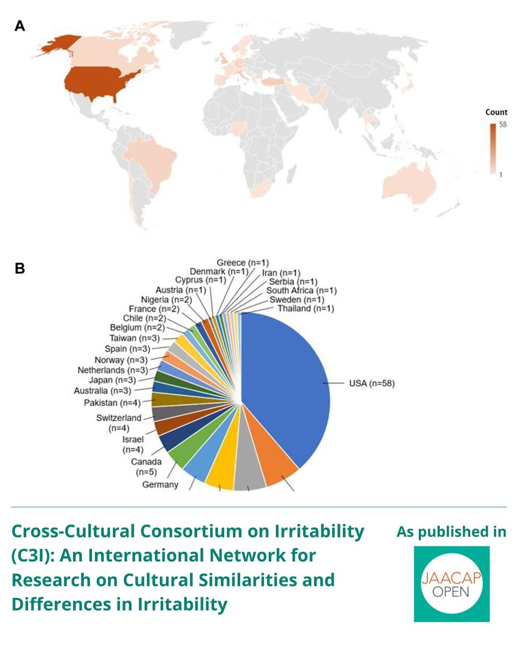 JC 0226 Cross-Cultural Consortium on Irritability (C3I): An International Network for Research on Cultural Similarities and Differences in Irritability
