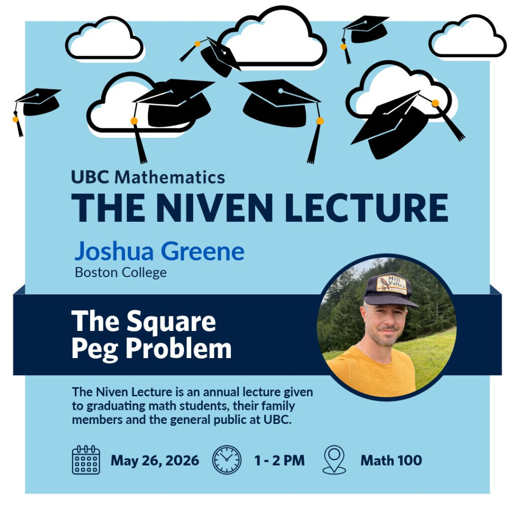 The Niven Lecture