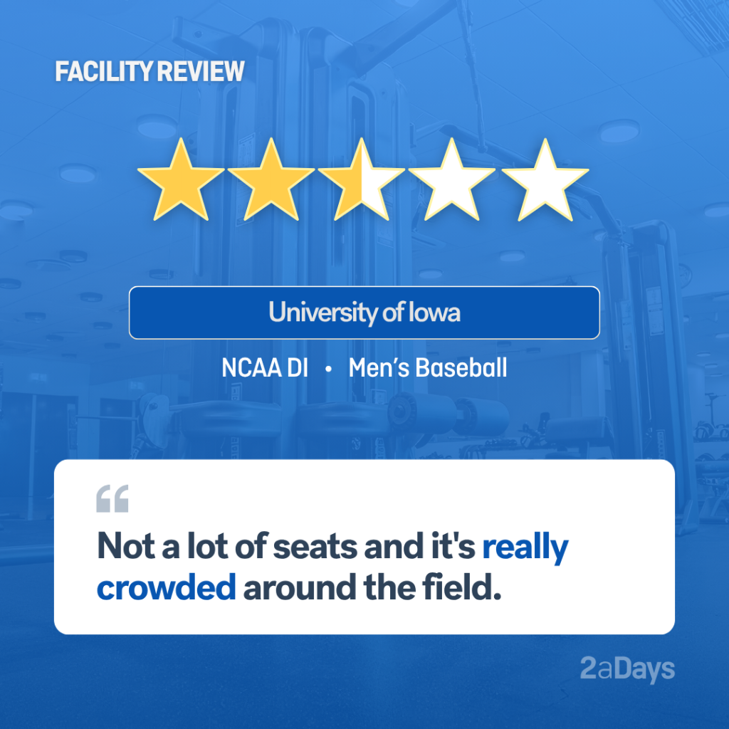 University of Iowa Baseball Facilities