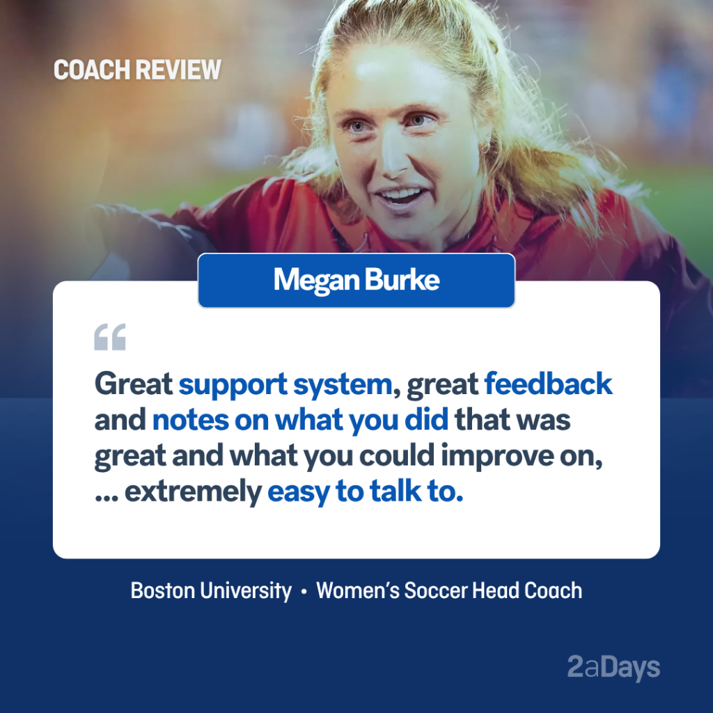 Megan Burke 2aDays Reviews