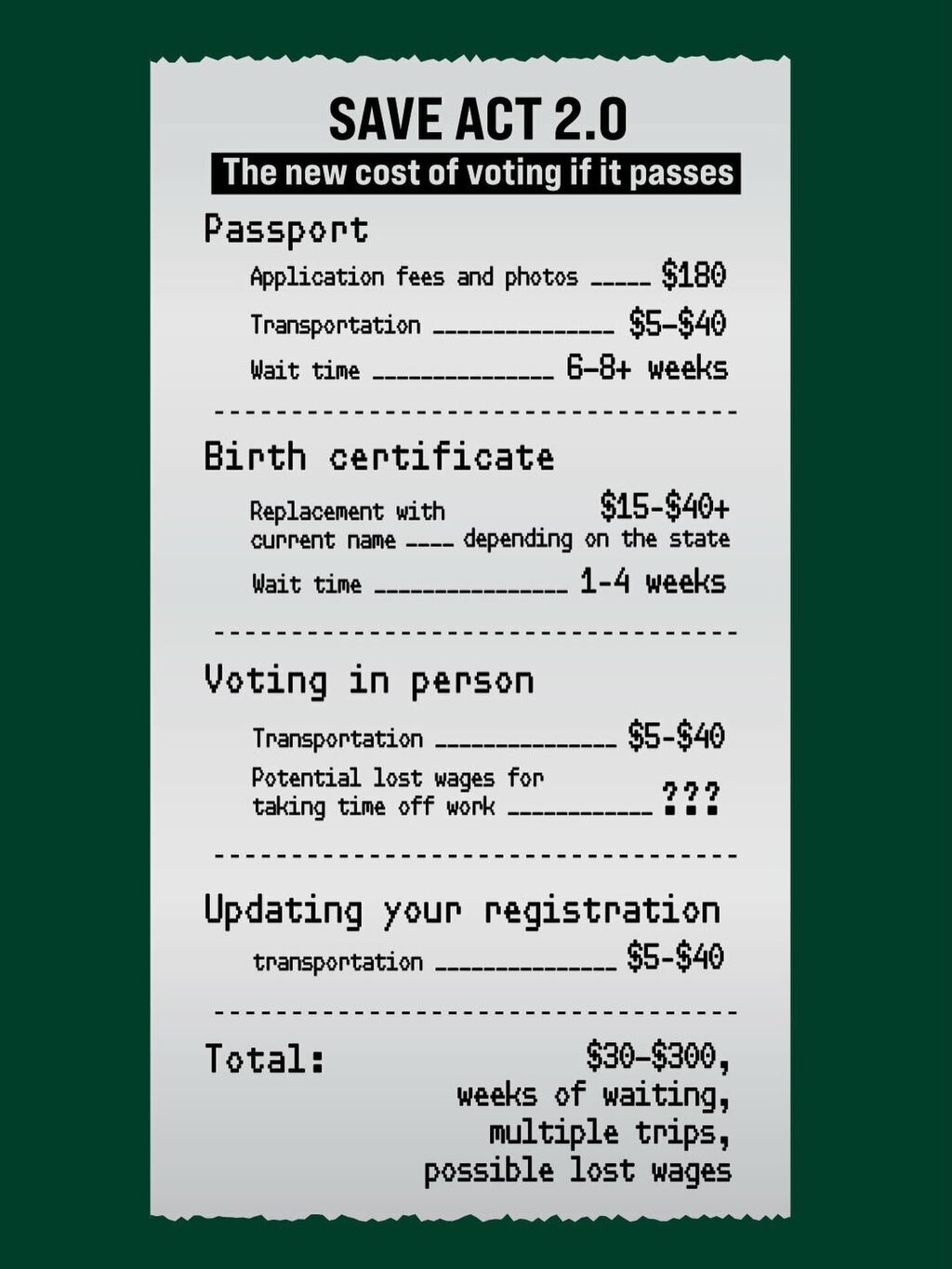 The SAVE Act Status: Congress takes up even worse anti-voter bills