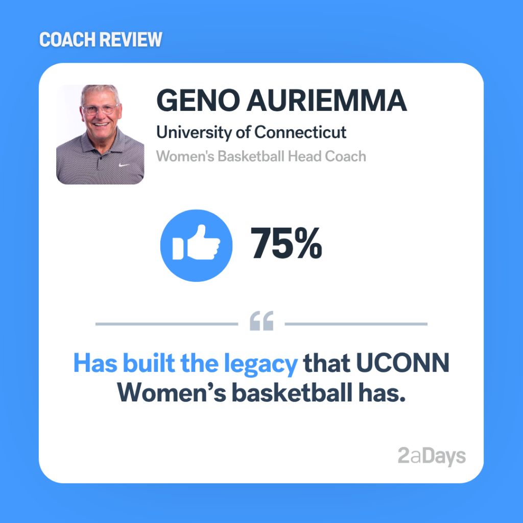 Coach Review: Geno Auriemma