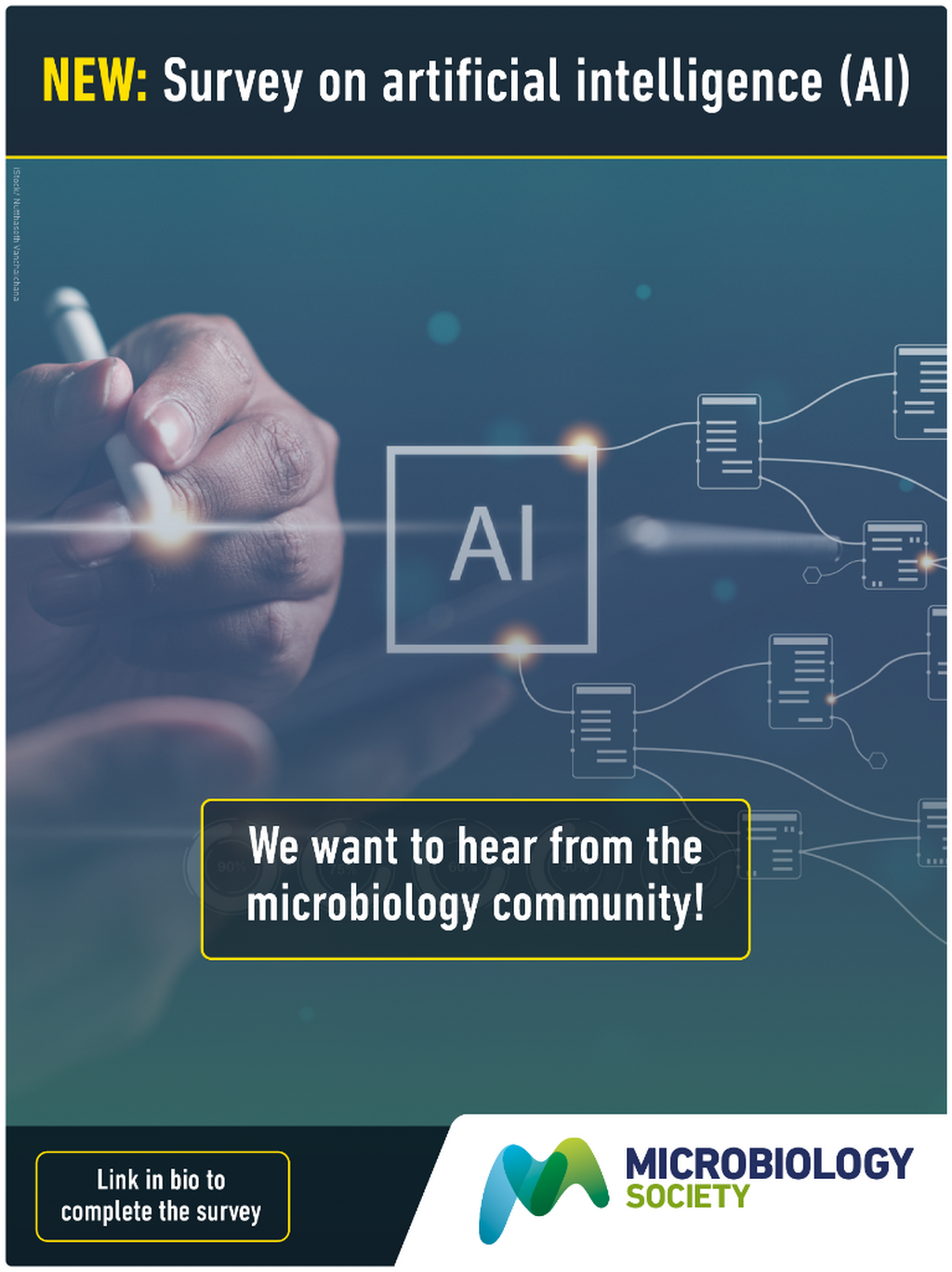AI Survey