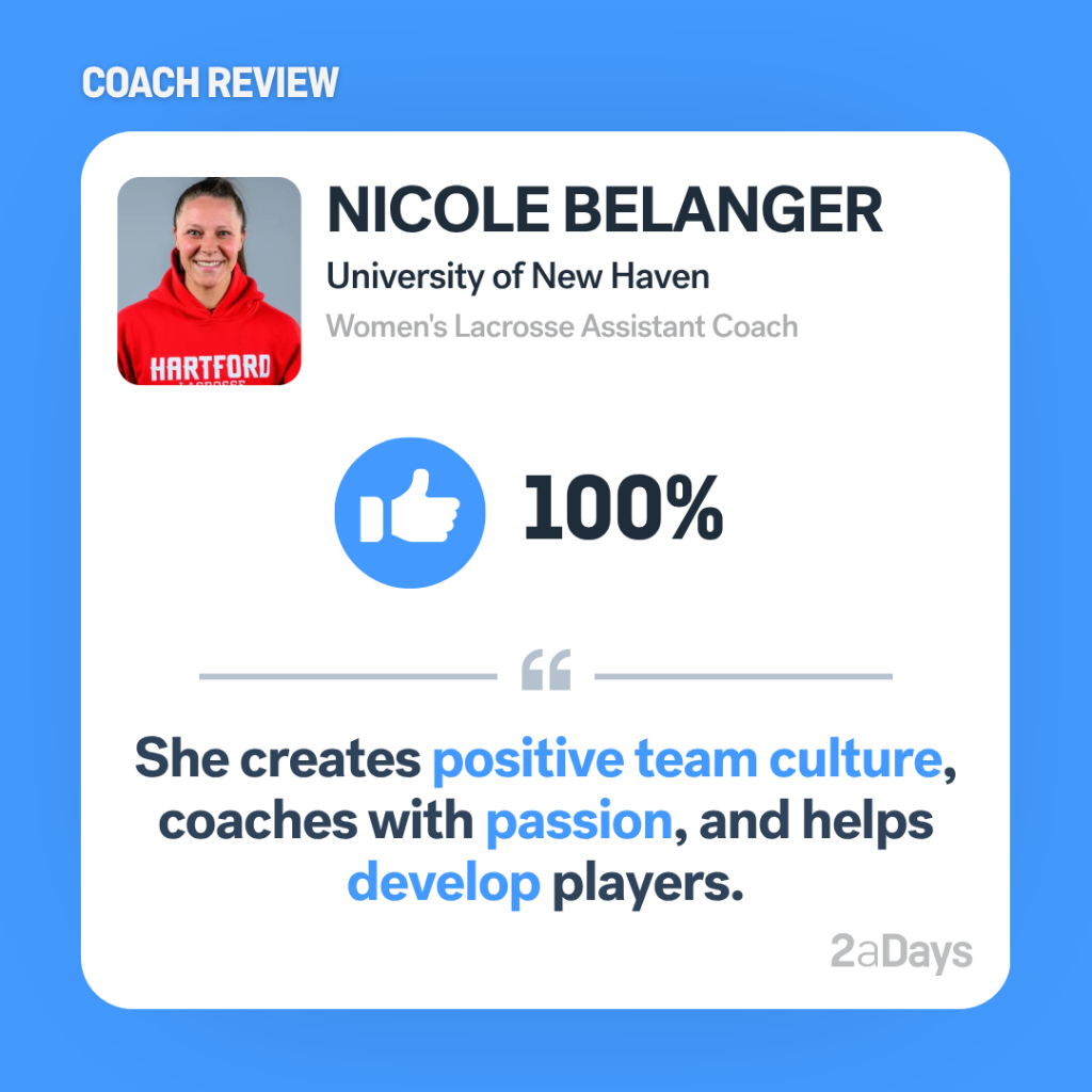 Coach Review: Nicole Belanger