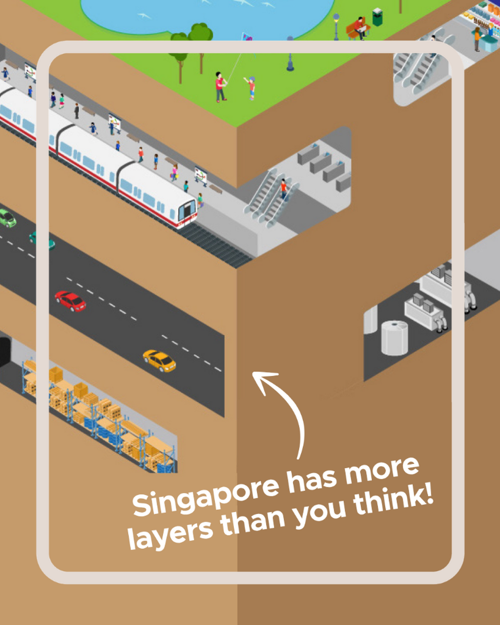 Singapore has more layers than you think!