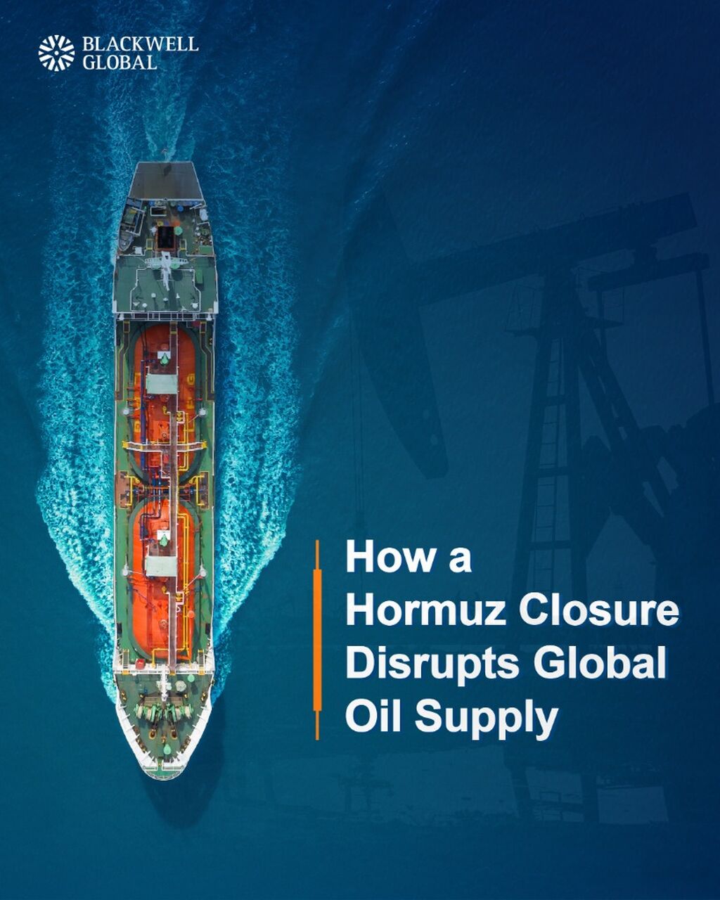 AI Trading Strategies for Oil During Wartime Supply Shocks