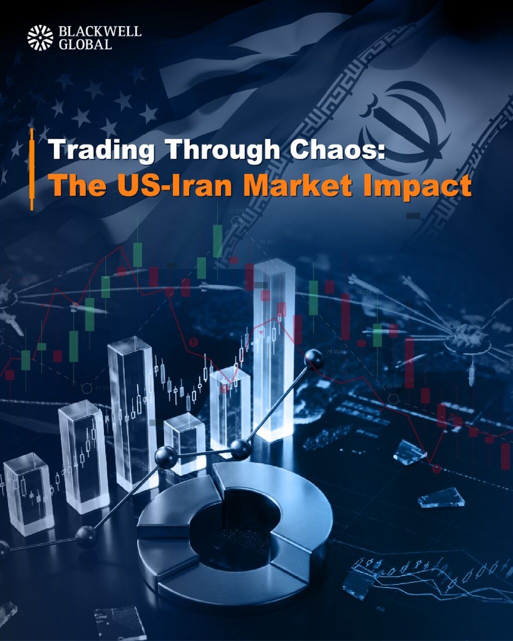 Trading Indices as Markets React to the US-Iran Conflict