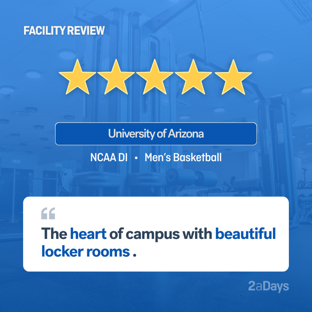 Facilities Reviews: University of Arizona Men's Basketball