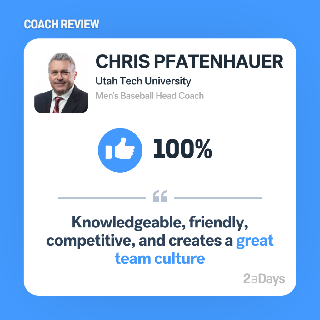 Coach Review: Chris Pfatenhauer
