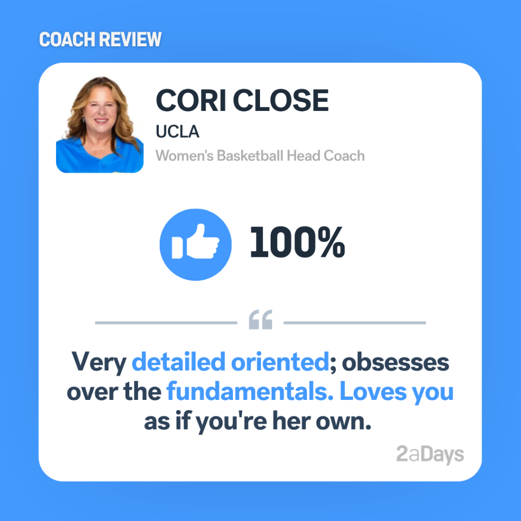 Coach Review: Cori Close