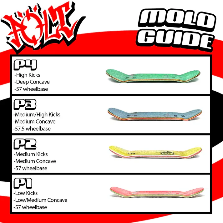 Poli Decks - ORDER FORM