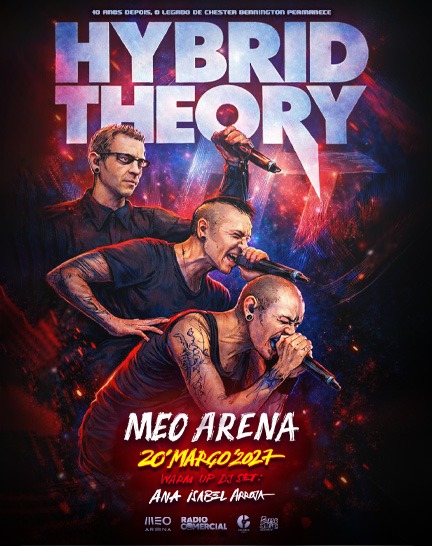 HYBRID THEORY 2027