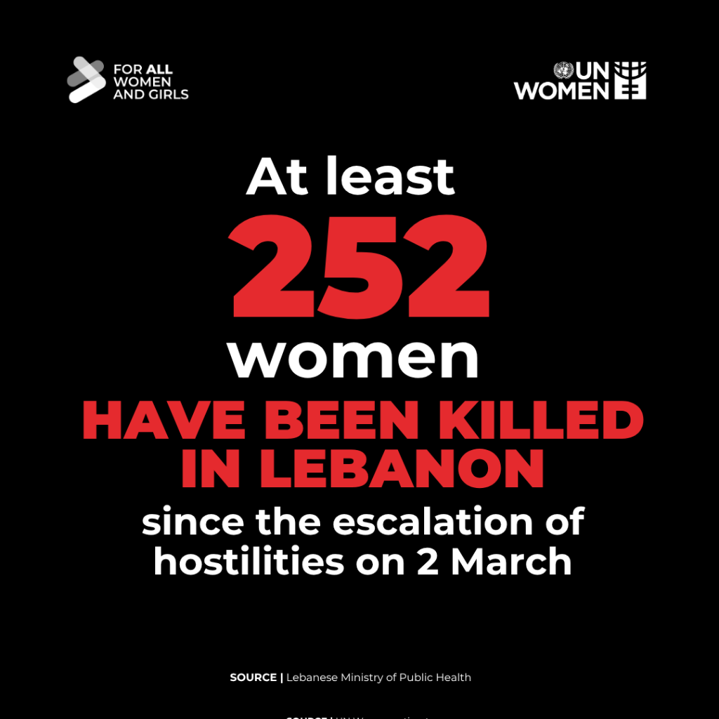 More than 250 women killed in Lebanon over past seven weeks