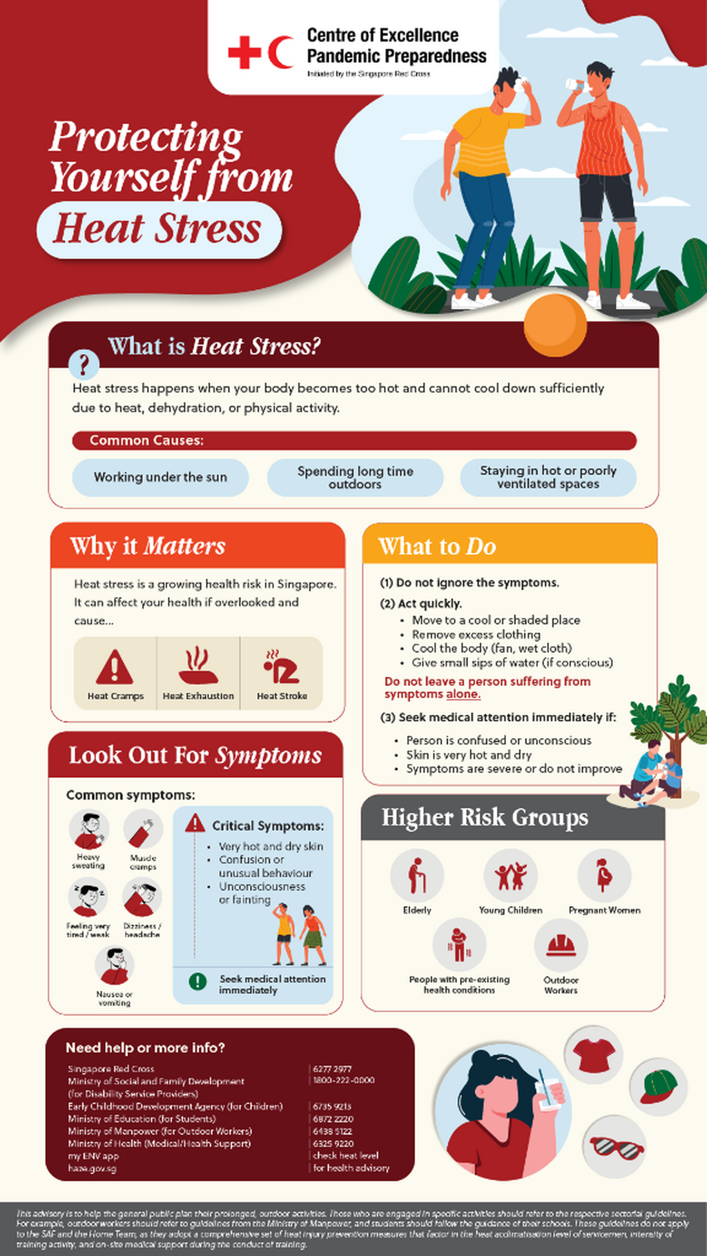 📖 Protect Yourself From Heat Stress - Here's How